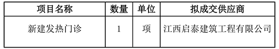 新建发热门诊项目院内采购结果公示.jpg
