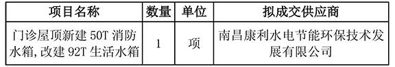 门诊屋顶新建50T消防水箱,改建92T生活水箱院内采购结果公示_1339.jpg