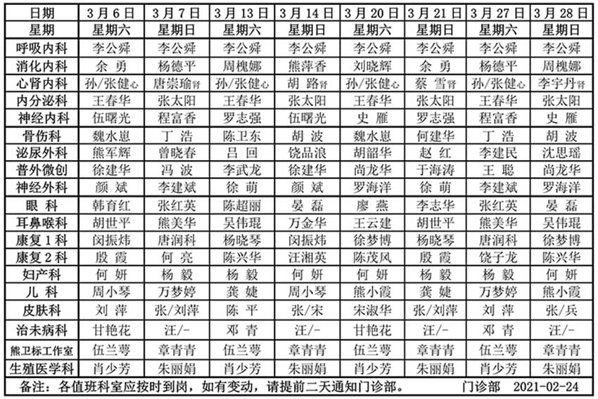 2021.3月份门诊医生双休日排班_1.jpg